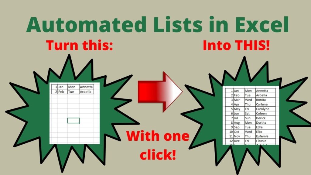 Automated Lists