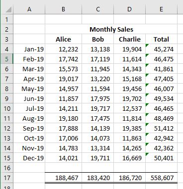 Transpose example A - Data vertical