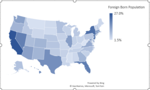 Excel can do research example 5: US Foreign born population.